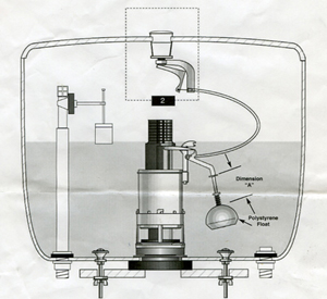 Push Button Cistern Diagram