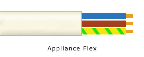 Appliance Flex